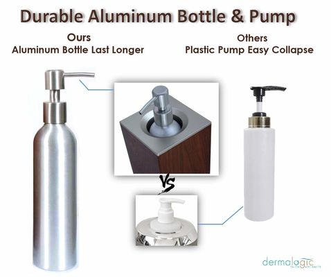 Las 24 410 8,5 onzas líquidas recargable de aluminio cosmético embotellan 300ml 24m m